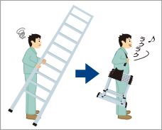 収縮式アルミ製伸縮脚立 コンビラダー｜店舗運営用品｜商品情報｜大一