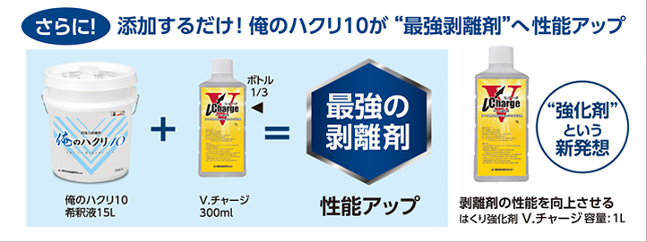 俺のハクリ10｜製品一覧｜FPS｜商品情報｜大一産業株式会社