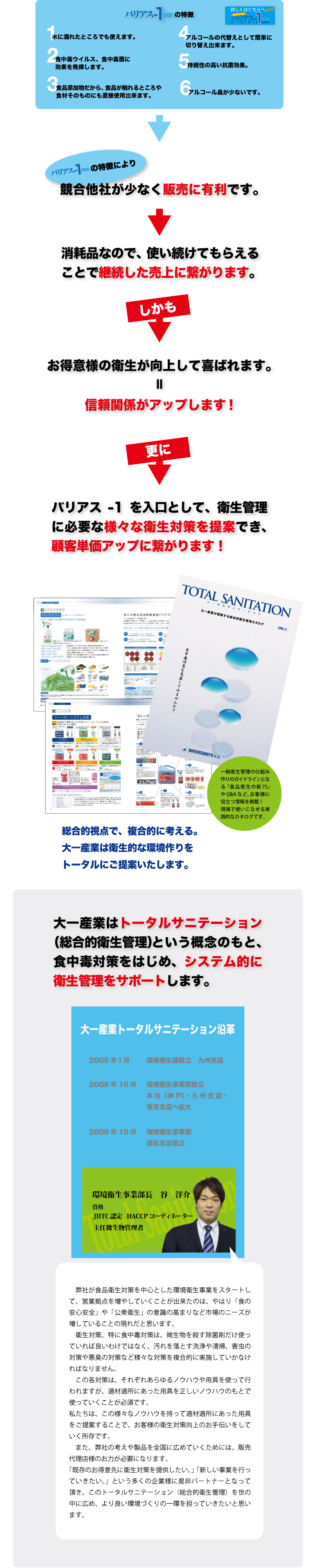 oAX-1̓