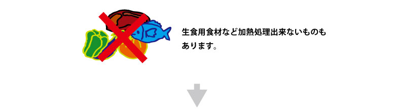生食用食材など加熱処理出来ないものもあります。