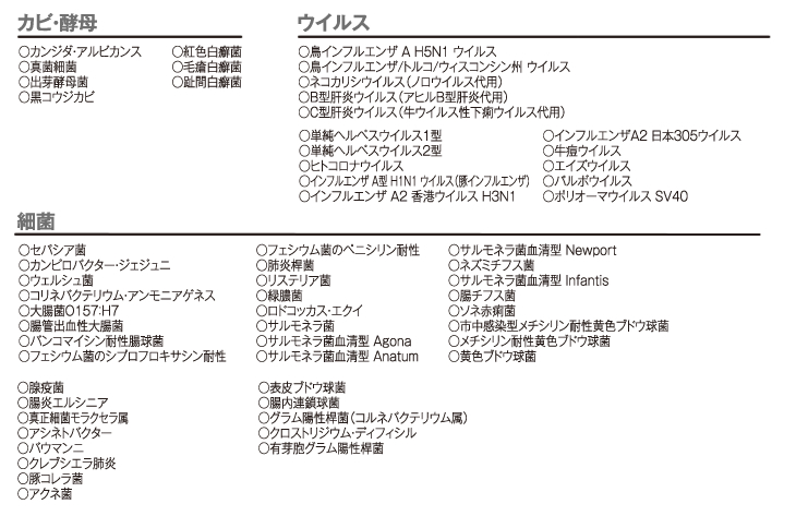 公的データにて高い安全性が証明されています。