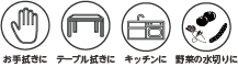 用途表
