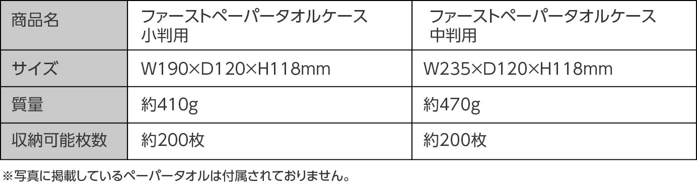 ファーストペーパータオル40個パック